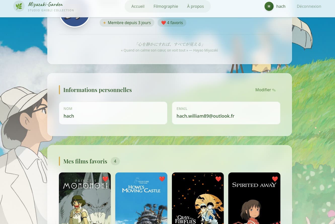 Profil membre